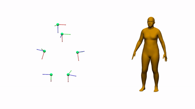 苏黎世联邦理工学院研究通过12个小型无线电磁传感器追踪人体姿态