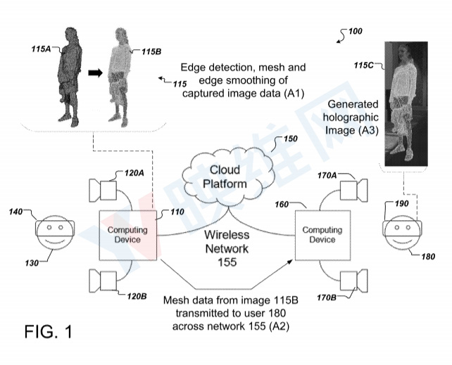 Magic Leap专利提出用于AR虚拟对象表现的边缘检测与平滑方法