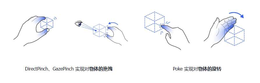 PICO分享:面向空间应用的全新3D交互方式
