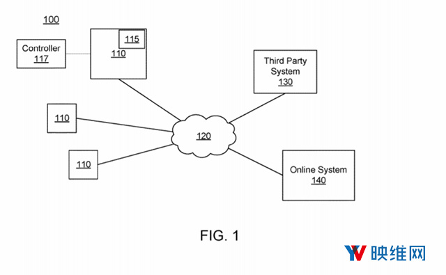 Facebook新专利用帕尔贴原理来为VR带来温度感知