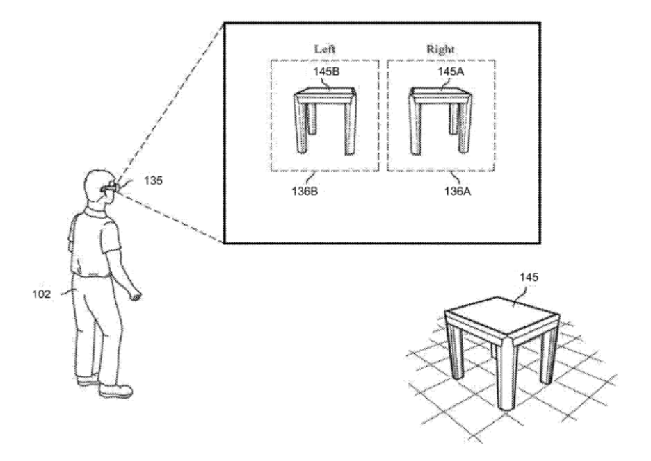 2023年04月01日美国专利局新申请AR/VR专利摘选