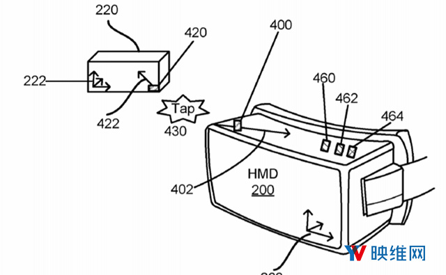 Facebook专利：轻触设备重新校准VR头显和控制器的坐标系统