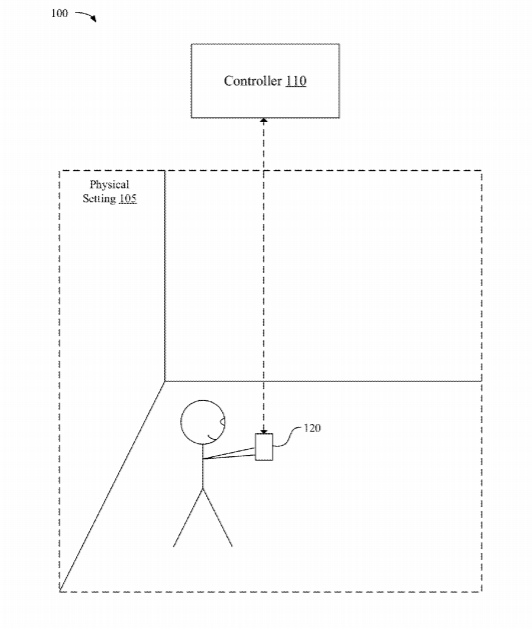苹果新AR/VR专利分享了使用定向光源并基于闪烁的注视点追踪技术