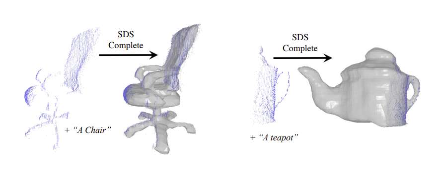 英伟达研究员探索3D扫描重建的点云补全解决方案