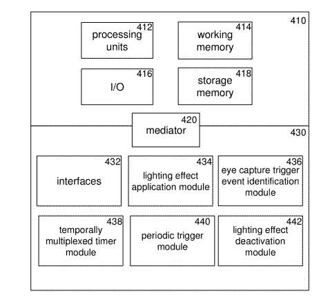 Meta专利提出在3D通话中通过XR头显提供真实眼睛区域呈现