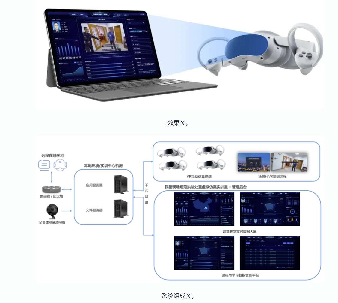 PICO VR+AI赋能公安训练：宏诚创新全景执法系统覆盖12城市