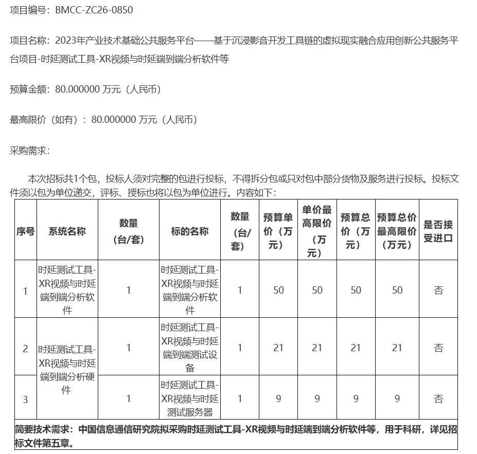 映维日报:Snap正式发布AR眼镜SPECS,PICO宣布7月1日起产品调价