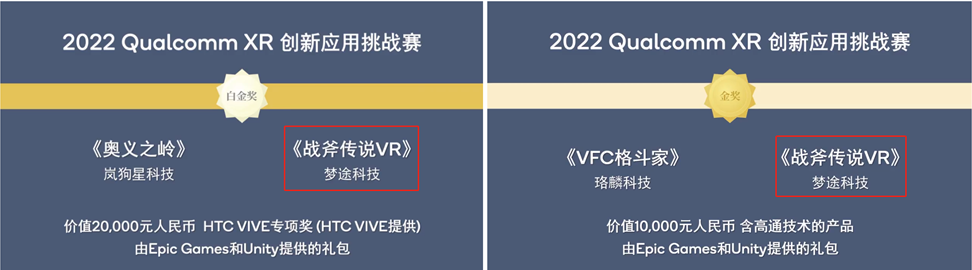 梦途科技荣获“2022 Qualcomm XR创新应用挑战赛”双料大奖