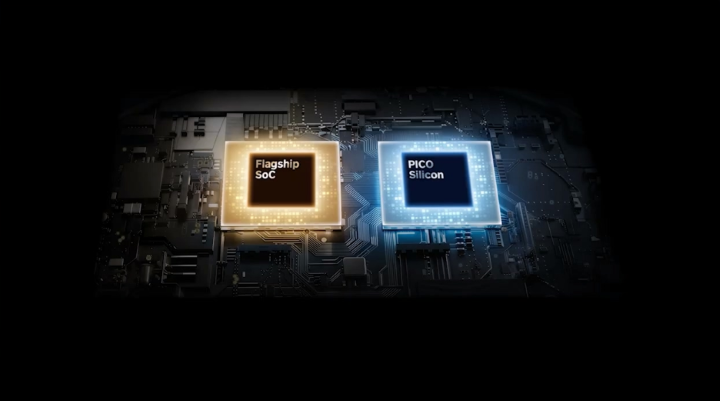 自研芯片加注！PICO Project Swan将VR/MR竞争推向技术高地