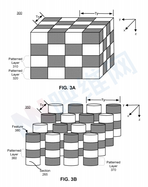 Facebook AR专利提出减少波导彩虹伪影的多层光栅构造