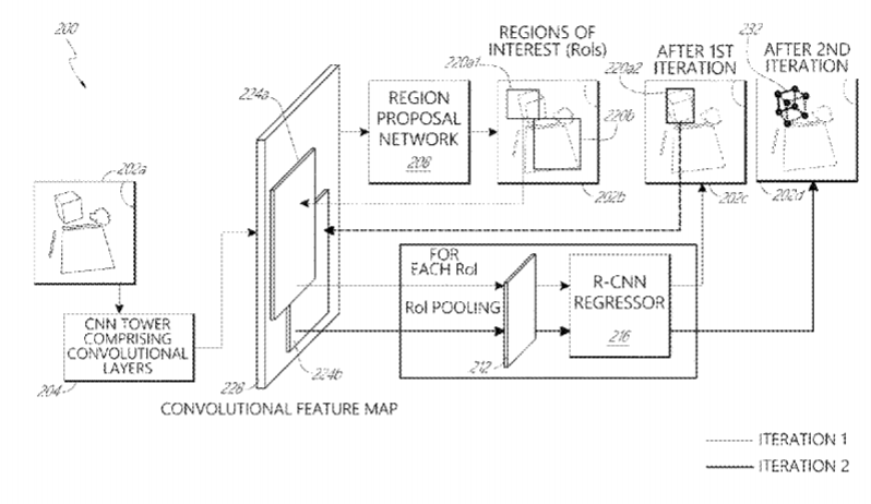 2020年04月15日美国专利局新批准AR/VR专利报告