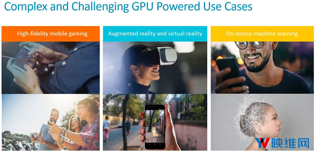 ARM发布Valhall架构移动GPU Mali-G57，为AR/VR带来大增益