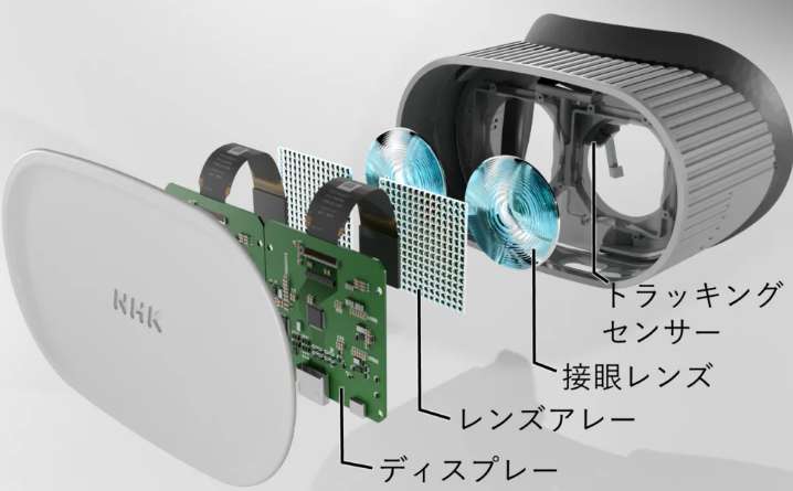 日本广播协会开发轻薄光场VR头显原型，显著减轻视觉疲劳