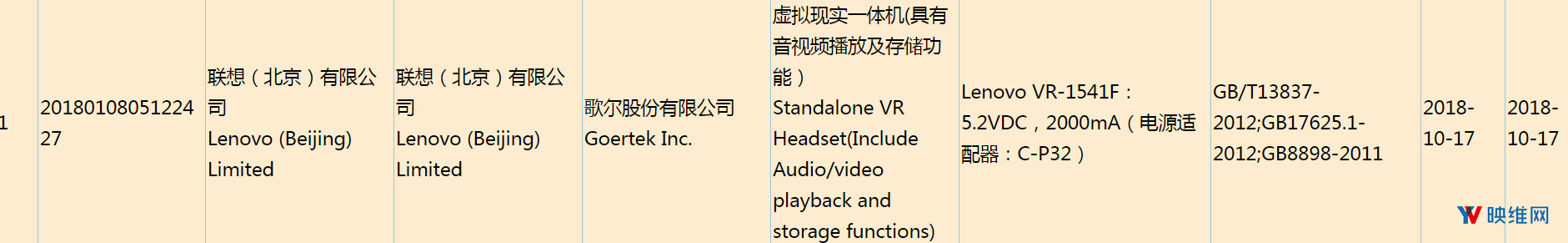 即将登陆中国，联想Daydream一体机Mirage Solo通过3C认证