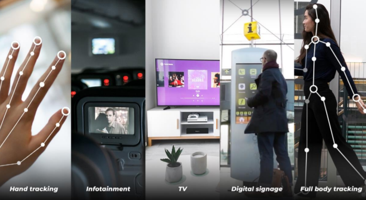 Crunchfish手部交互系统XR Skeleton开始支持全身骨架追踪