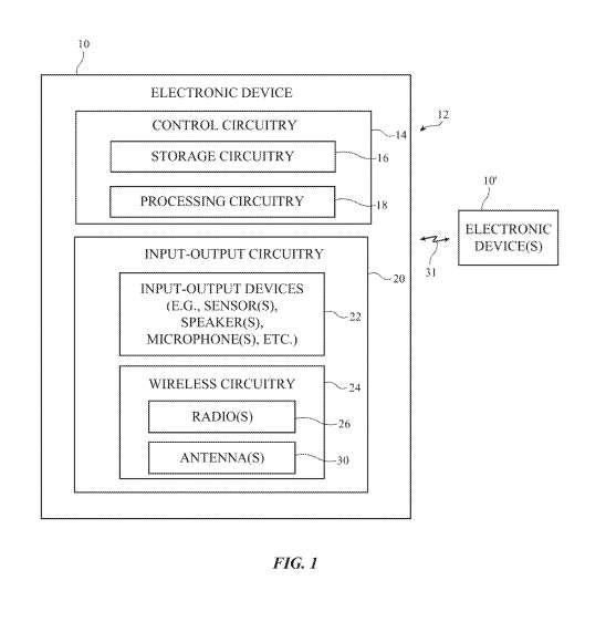 苹果XR专利提出基于天线阻抗感测的手势识别方法