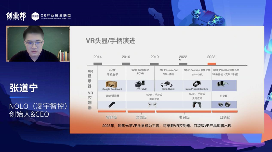 NOLO X创业邦 | 可穿戴VR控制器将成为VR交互的基石方式