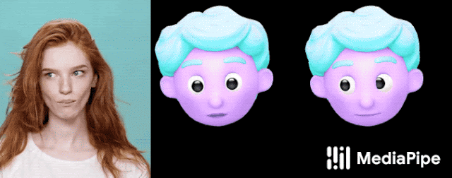 提升AR效果，谷歌发布精确虹膜估计全新机器学习模型MediaPipe Iris