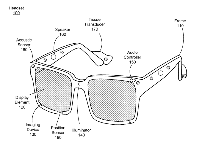 2025年06月03日美国专利局新申请AR/VR专利摘选