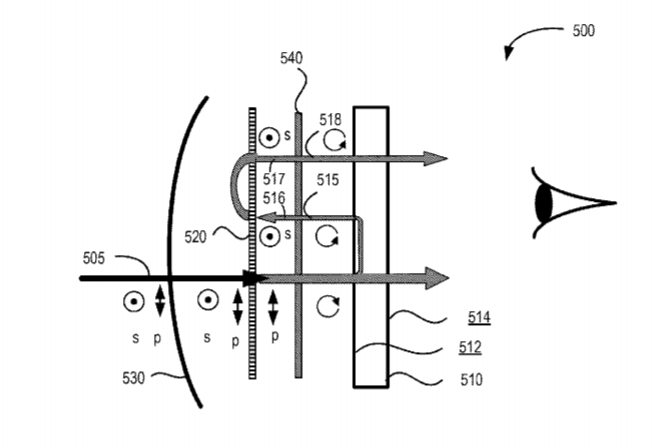 2020年04月01日美国专利局新批准AR/VR专利报告