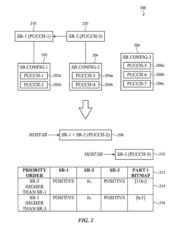 苹果专利介绍了Vision Pro中App的启动切换细节
