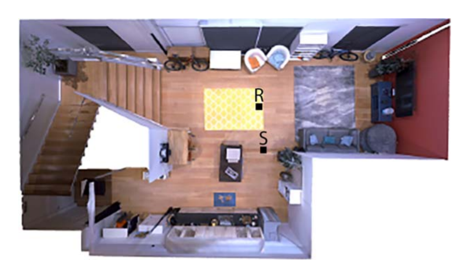 Facebook研究用于优化双耳渲染的空间分解函数