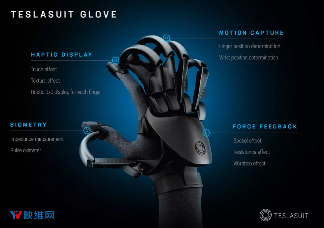 抄了Dexta Robotics？Teslasuit要推出全新力反馈骨骼手套