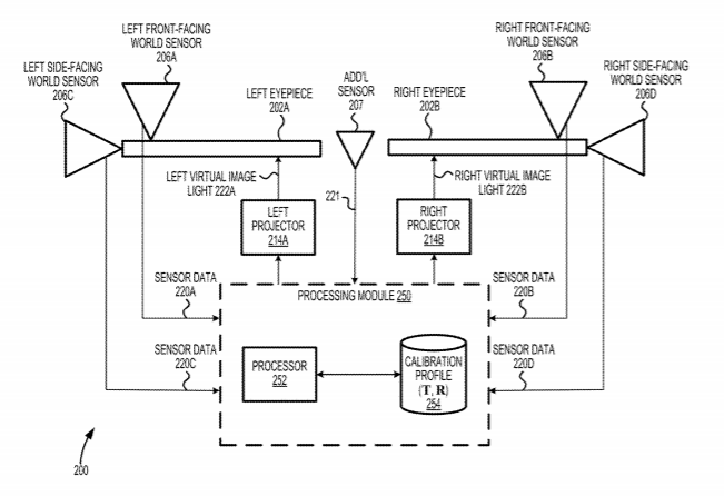 2021年04月23日美国专利局新申请AR/VR专利摘选