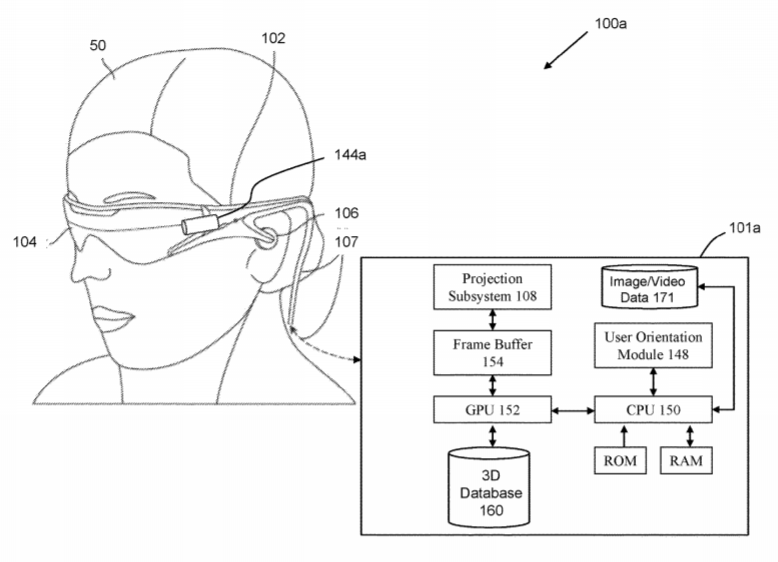 2020年05月15日美国专利局新申请AR/VR专利报告