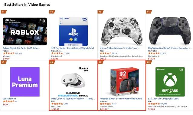 Meta Quest亚马逊销量超越任天堂Switch 2（及其他所有游戏主机）