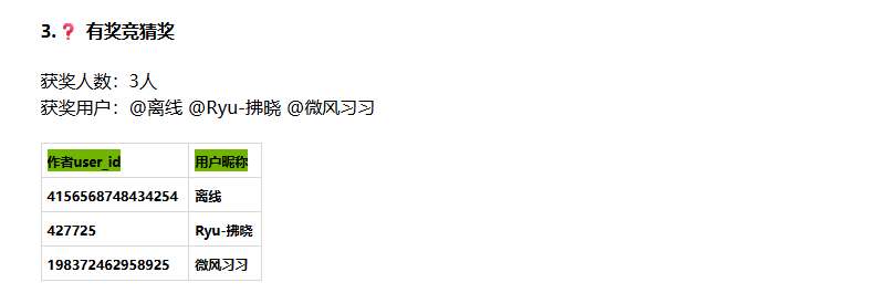 2025 PICO商店年度榜单公布：《I AM CAT》荣获年度游戏