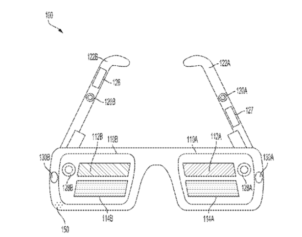 2020年03月25日美国专利局新批准AR/VR专利报告