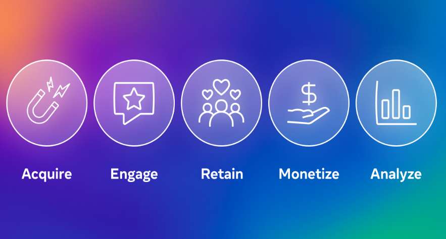 映维日报：Meta AI眼镜因偷拍隐私问题遭起诉，nDreams裁员并关闭两家工作室