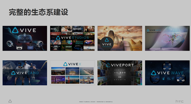 2019年9月HTC Vive开发者会议纪要回顾