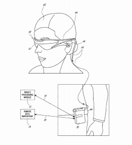 2021年08月27日美国专利局新申请AR/VR专利摘选