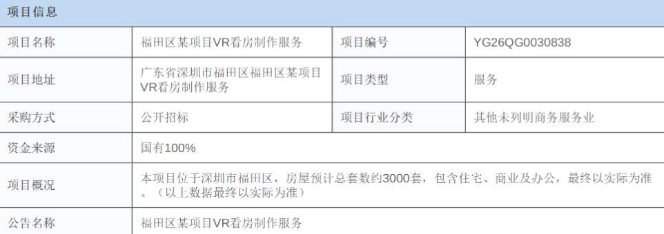 深圳市福田安居有限公司209万采购VR看房制作服务