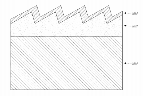 2019年08月07日美国专利局最新AR/VR专利报告