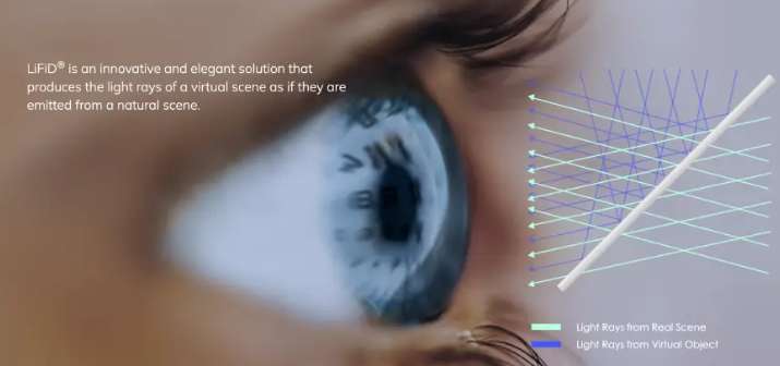 PetaRay宣布与广达联合推出具备任意对焦深度的商用AR头显