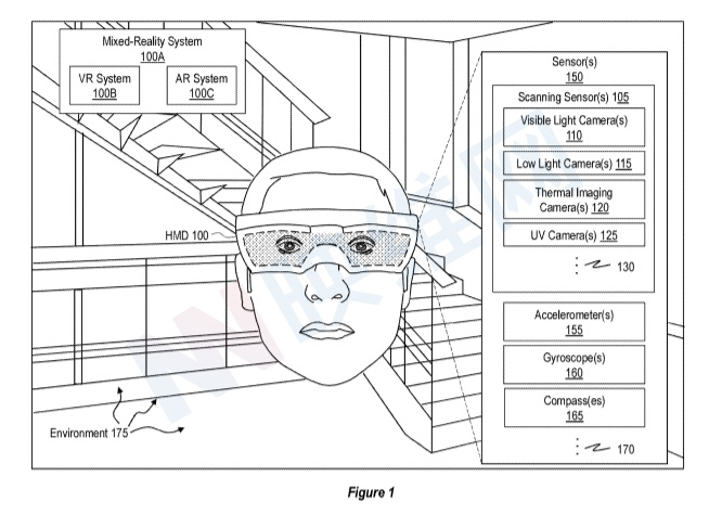微软专利介绍HoloLens在弱光条件下提供混合现实体验的解决方案