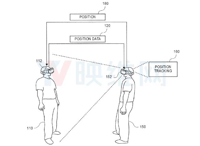 多头显相互追踪，索尼为多人VR体验提出VR头显定位追踪新方案