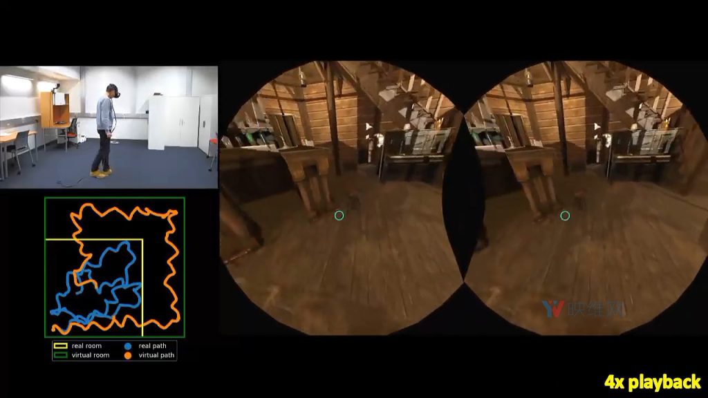 〔新增论文〕英伟达、Adobe为VR发明眼球扫视重定向行走技术