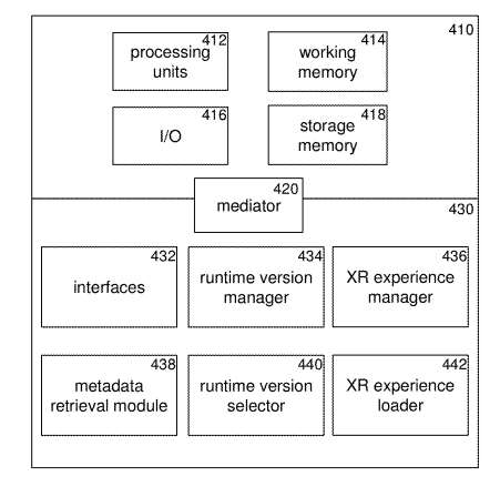 Meta专利分享Quest系统更新后同时兼容旧版本App软件