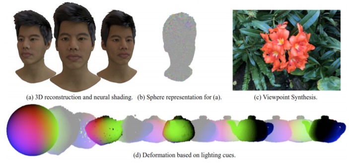 Facebook基于球体可微渲染器Pulsar可大量应用于三维重建、神经渲染