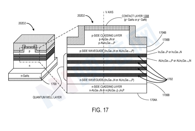 微软专利介绍用于MEMS激光扫描显示的宽谱激光二极管
