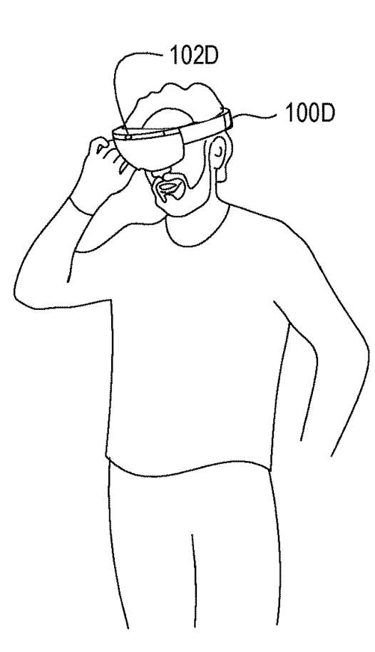 微软AR/VR专利提出单反射镜在非双云台结构下的多方向扫描