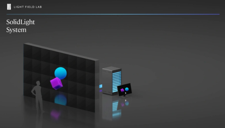 Light Field Lab展示SolidLight全息显示平台——无需头戴设备真全息图