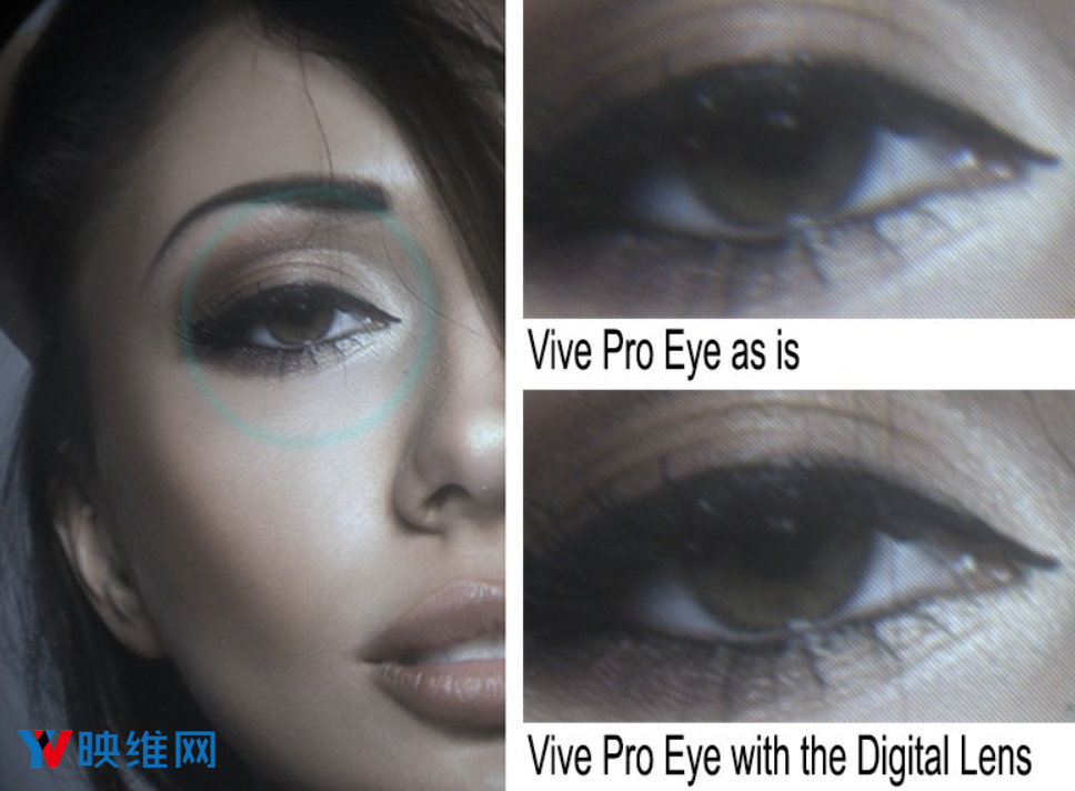Unity插件Digital Lens自称可以大大提高Vive Pro Eye显示画质