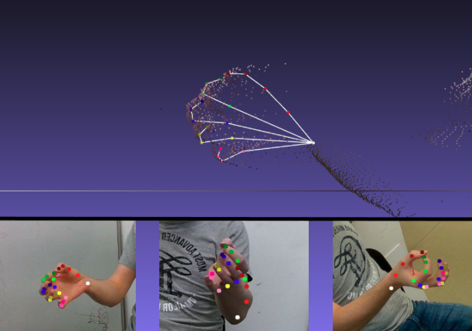 SignAll利用谷歌MediaPipe开发手语识别系统