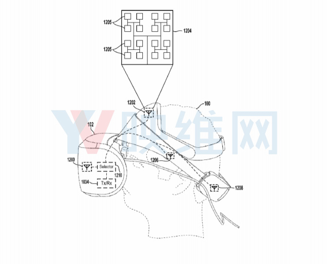 索尼在美国再申请一份『无线VR』专利