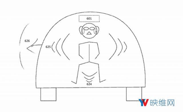 VR+自动驾驶，优步欲让乘客每天体验不同旅程